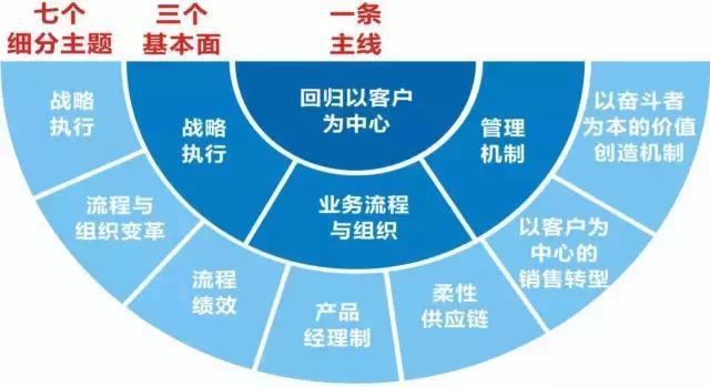 2025新质生产力示范案例发布 华为云C